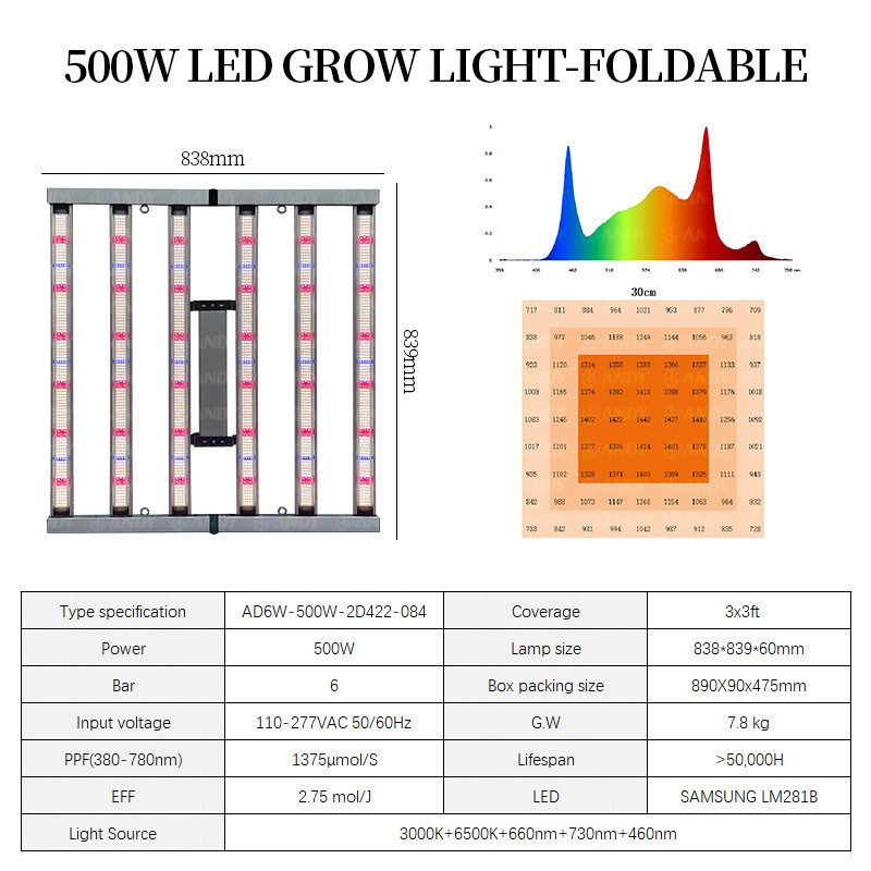 High Yield Samsung LM301H EVO LM281B Diodes Full Spectrum Dimmable 500W LED Grow Light for Indoor Seeding Veg Bloom