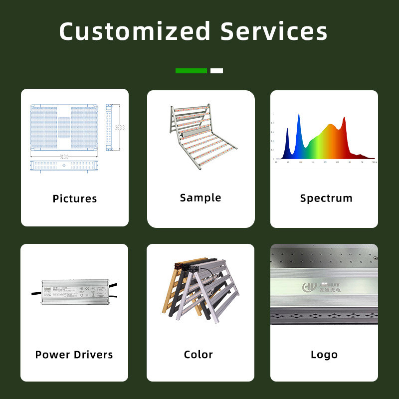High Yield Samsung LM301H EVO LM281B Diodes Full Spectrum Dimmable 500W LED Grow Light for Indoor Seeding Veg Bloom
