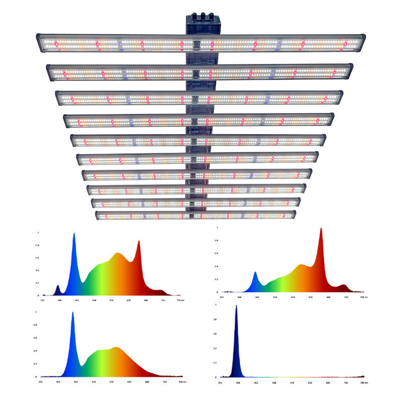 Three Channels Detachable LED Grow Light 10 Bar Full Spectrum Dimmable LED Grow Lights 1000W