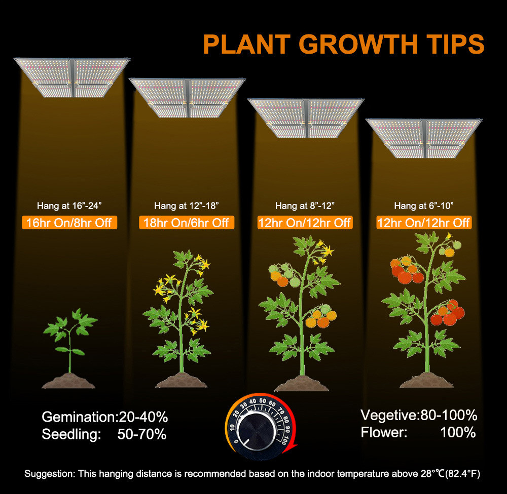 400W Cultivation LED Light Full Spectrum LED Grow Lamps For Indoor Plants