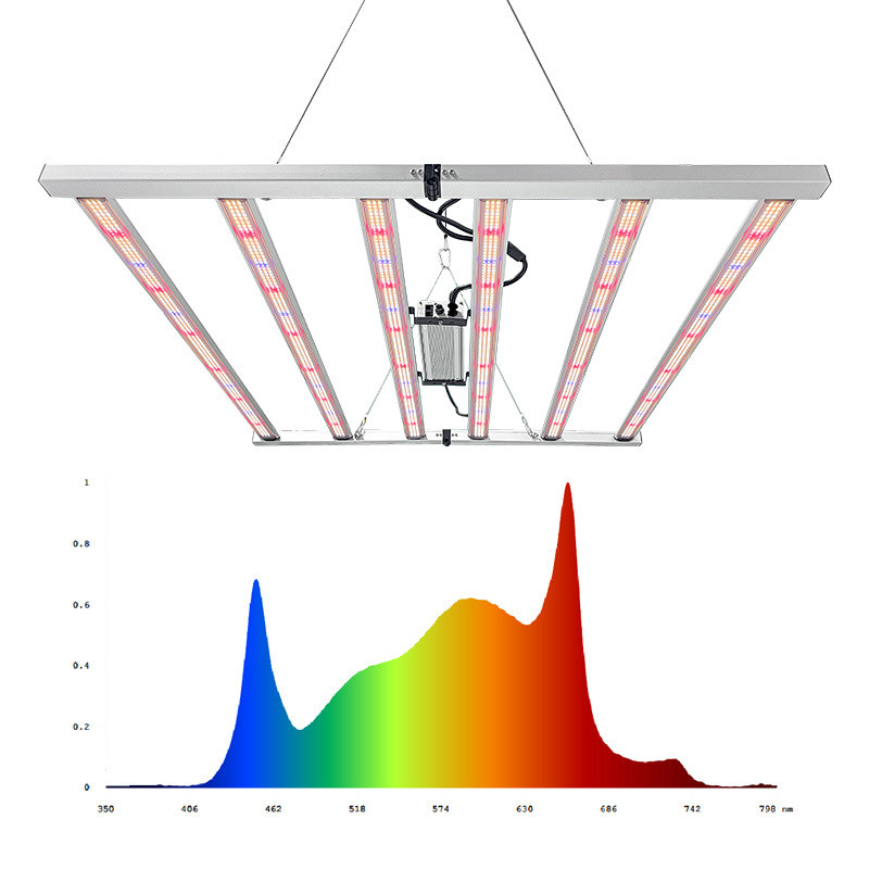 Full Spectrum 4×4ft 6 Bar 720W LED Grow Light High Efficiency SAMSUNG LM281B for Indoor Plant Cultivation