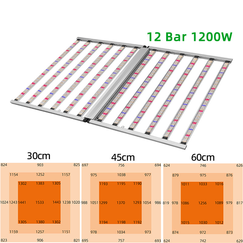 ANDY Full Spectrum Foldable LED Grow Light 1200W 12 Bar LED Grow Light Dimmable