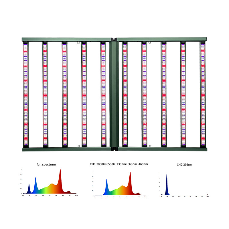 ANDY Dual-channel 10 Bar 1100W UV Plant Light Wholesale SAMSUNG LM301H EVO LM281B Full Spectrum 1100 Watt LED Grow Lights