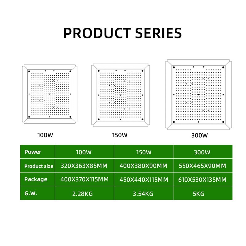 Greenhouse Dimmable Quantum Board Grow Light For Grow Tent