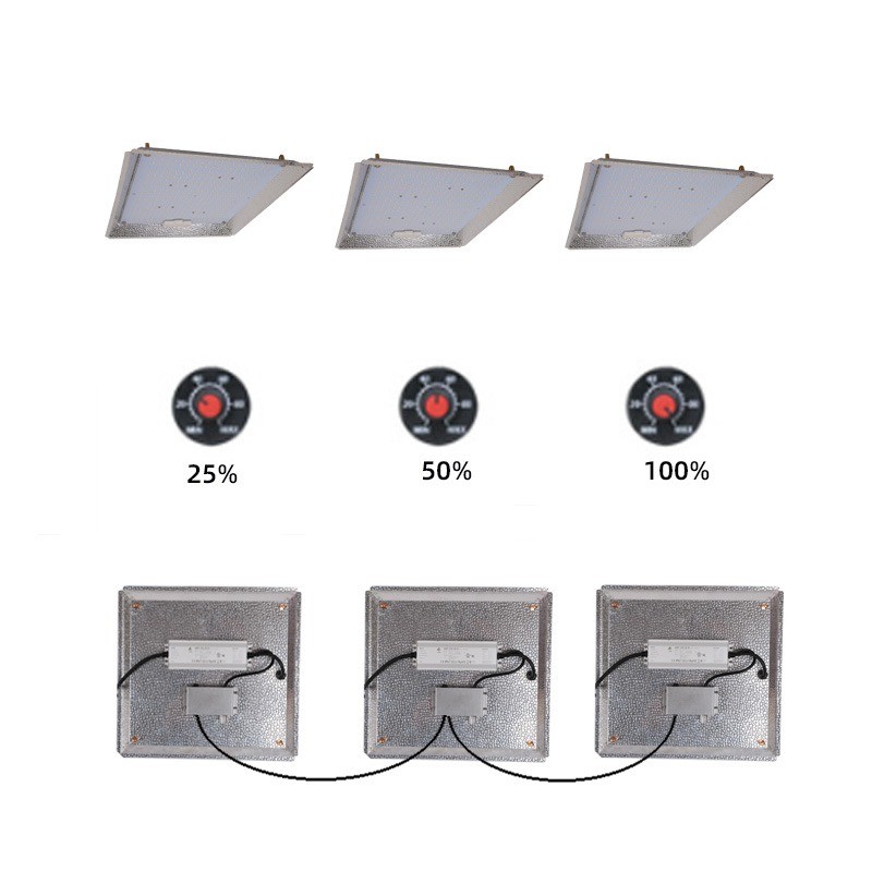 ANDY Quantum Board Grow Light 100W 150W 300w Full Spectrum LED Grow Light