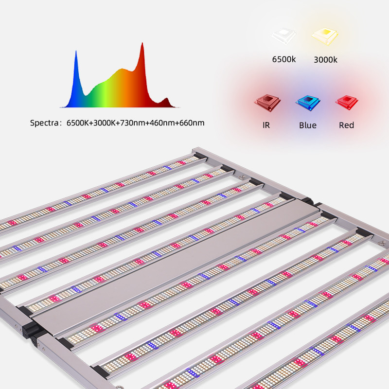 ANDY 4x4ft 800W Full Spectrum LED Grow Light Hydroponic Veg Flower Stages Plant Lighting Strip with SAMSUNG LM301H EVO LM281B