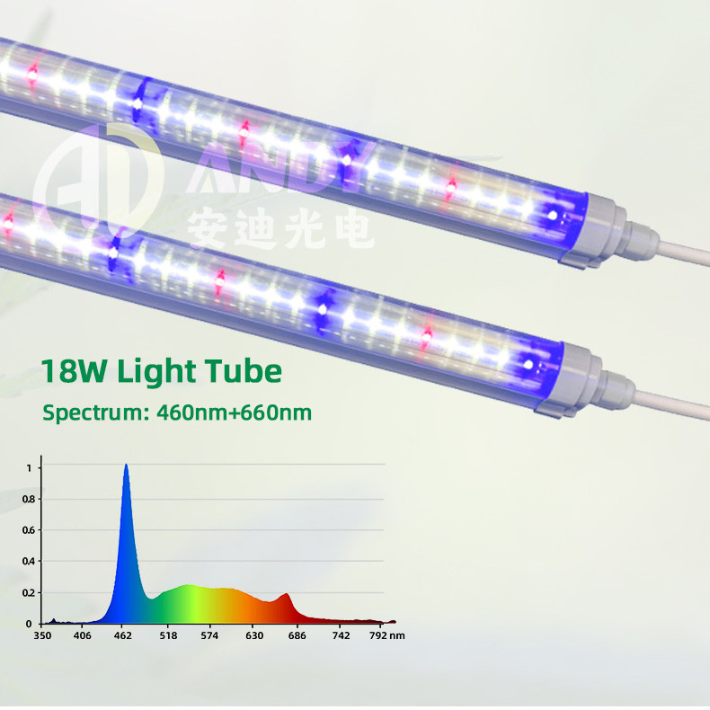 4FT 0.9M 1.2M 12W 18W 25W 36W T8 LED Tube Lights Indoor Vertical Farm 6500K 460nm 660nm