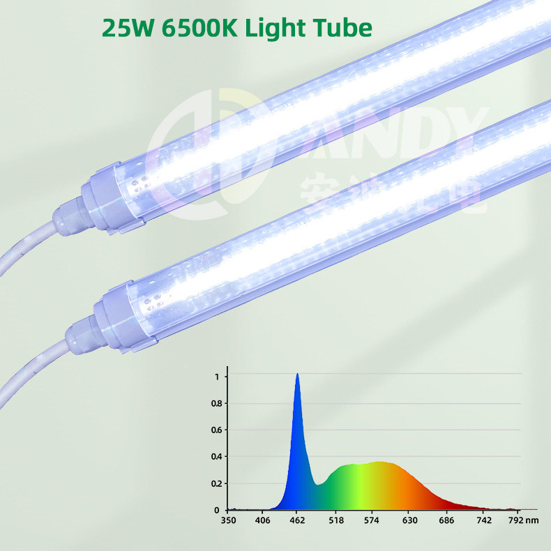 4FT 0.9M 1.2M 12W 18W 25W 36W T8 LED Tube Lights Indoor Vertical Farm 6500K 460nm 660nm