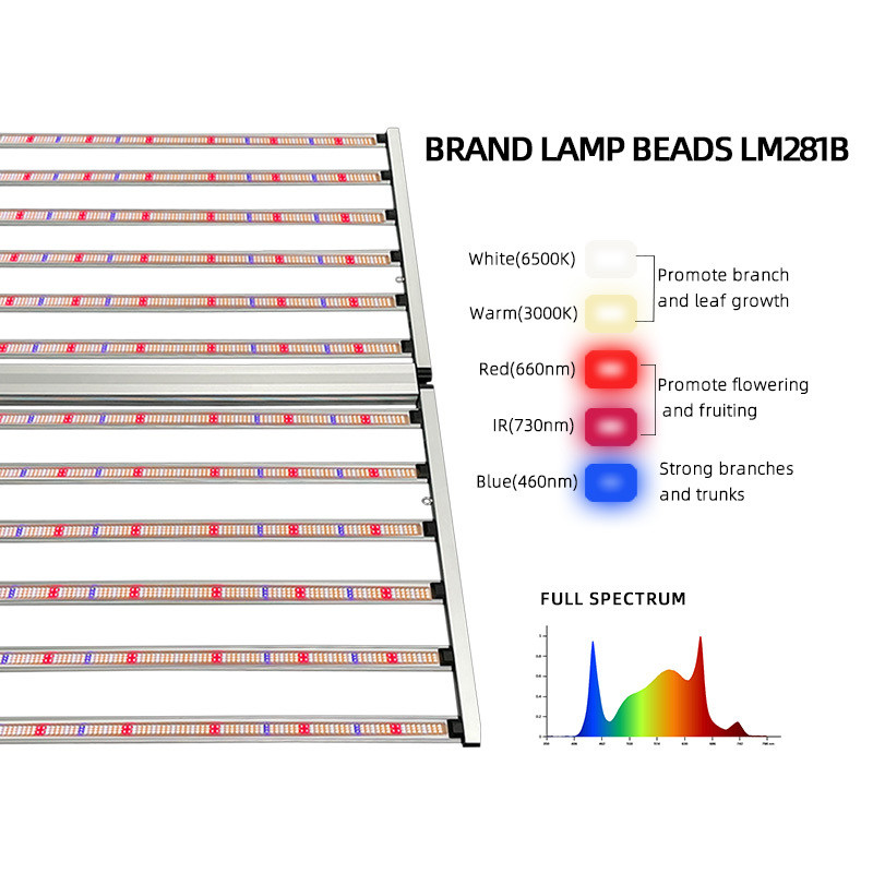 4x6ft 12 Bar 1200W Plant LED Grow Light Fixture , Folding LED Grow Light Full Spectrum