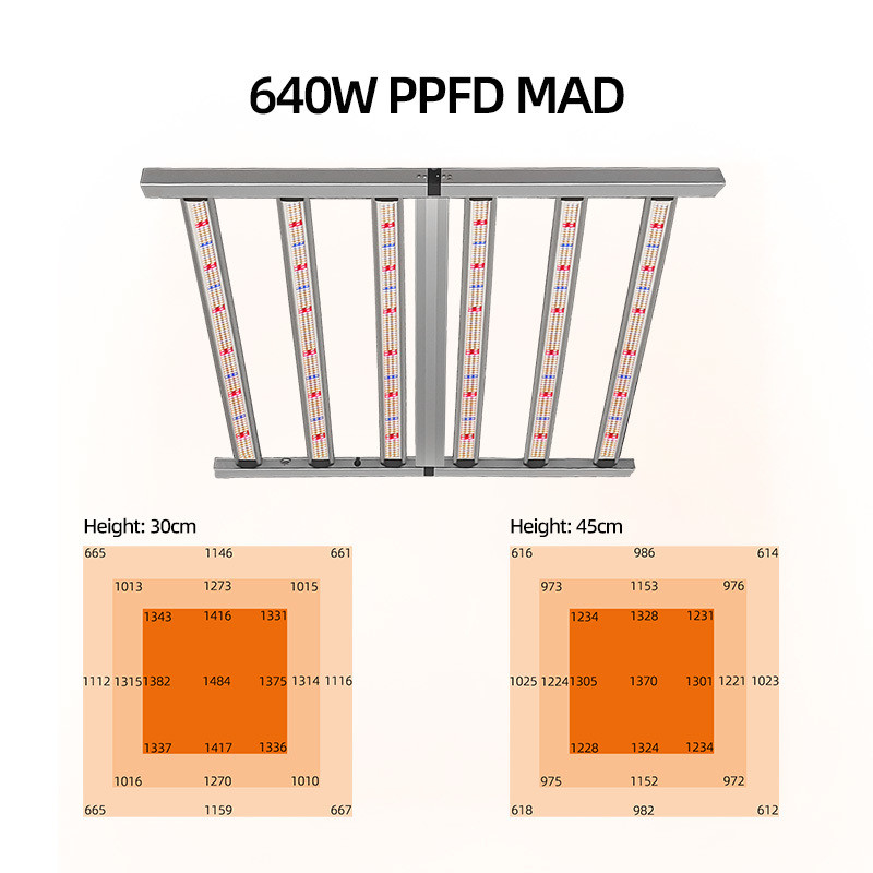 4×4ft 640 Watt LED Grow Light Fixture Full Spectrum Factory Supply Samsung LM281B Bar Style Dimmable Greenhouse