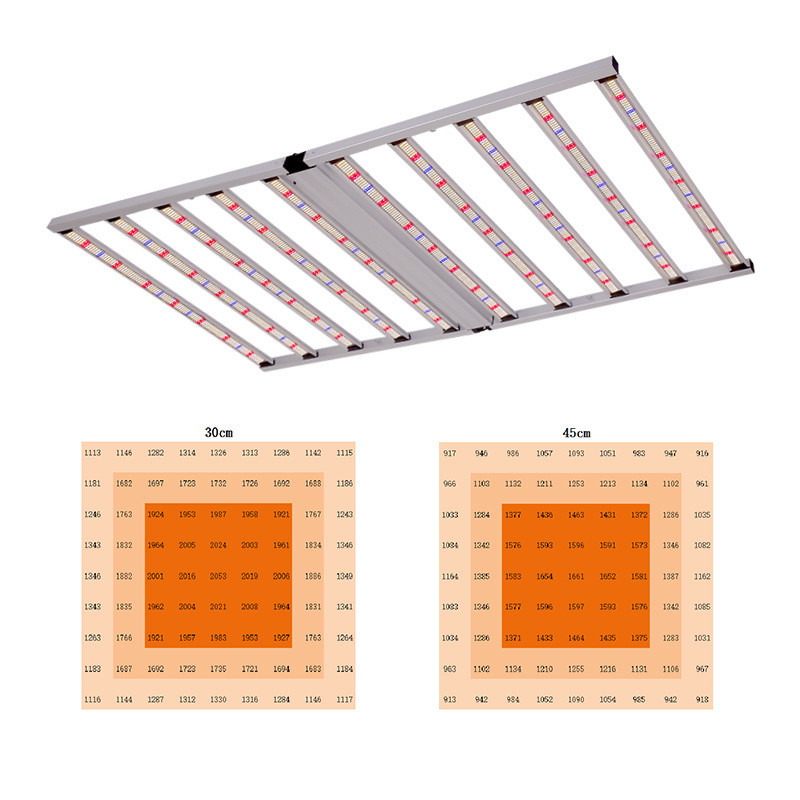 4×6ft 1000W 10 Bar Style LED Grow Lights Full Spectrum With Samsung LM301H EVO LM281B