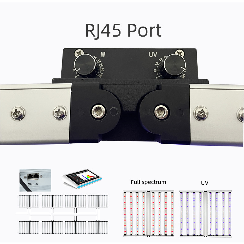 Commercial High Power LED Grow Lamp Full Spectrum Ultraviolet LED Grow Light 900W