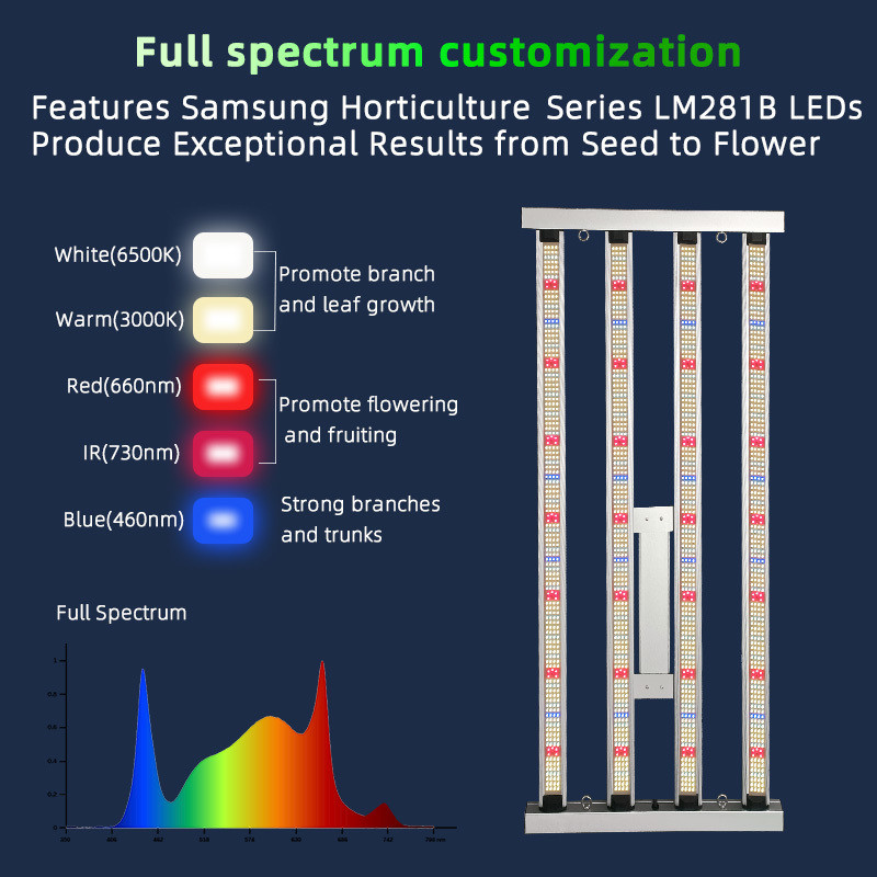 Indoor Foldable SAMSUNG Lm281B 301H 301B Full Spectrum 660nm 720nm Hydroponic Plant 4x4ft 4 Bar Style 400w Led Grow Light