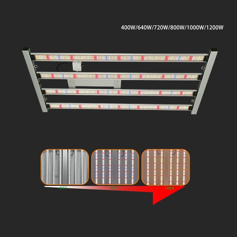 Best Selling Adjustable Spectrum Greenhouse Dimming LM301H 301B 281B EVO LED Plant Grow Lights 400W SAMSUNG