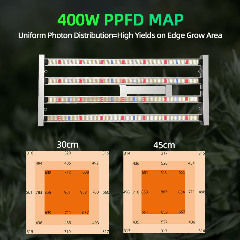 Dimmable Full Spectrum LED Plant Grow Light 400W Popular Horticulture Hydroponics Veg Bloom UV IR Bar for Indoor