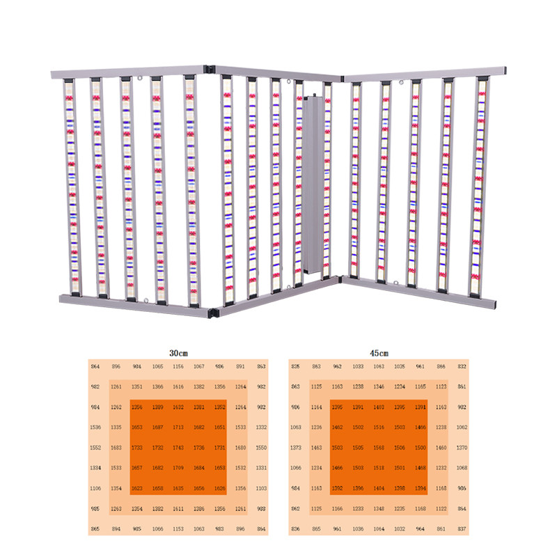 Indoor 1500W Full Spectrum UV Grow Light Bar , UV IR Grow Light Bar 4x8ft 110x240cm