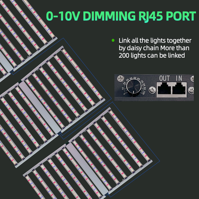 Hot Selling Foldable 1200W LED Gorw Light Bar Lm281b Evo Indoor Plant Full Spectrum UV IR for Commercial