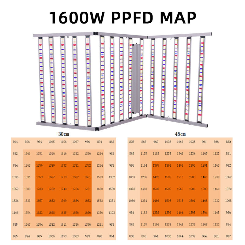 Best High Ppfd Full Spectrum 15 Bar 1600W UV LED Plant Grow Lights Foldable Indoor Greenhouse Commercial