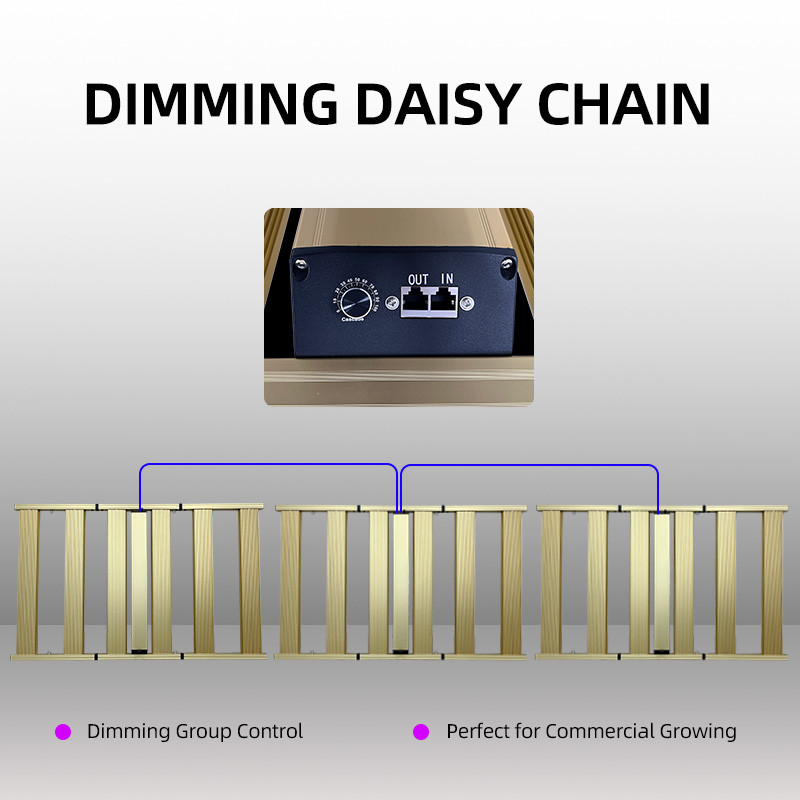 Wide 1200W Full Spectrum LED Grow Light Foldable Commercial With Samsung LM301H LM281B Chips