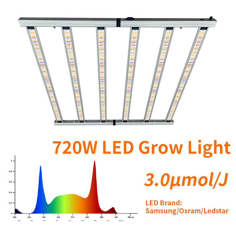 Newest Commercial Hydroponics Samsung Chips LED Cultivo Plant Grow Lights 720W Full Spectrum for Indoor Plants