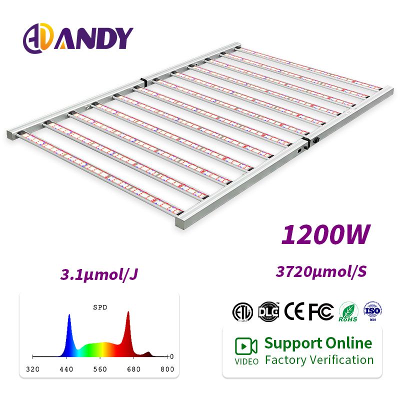 1200W Foldable LED Grow Light 4x6ft Coverage 3720μmol/s PPF