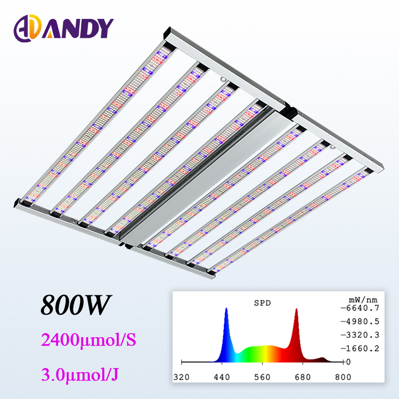 800W Foldable LED Grow Light with Uniform Light Distribution Energy-Efficient Performance and Adjustable Light Intensity