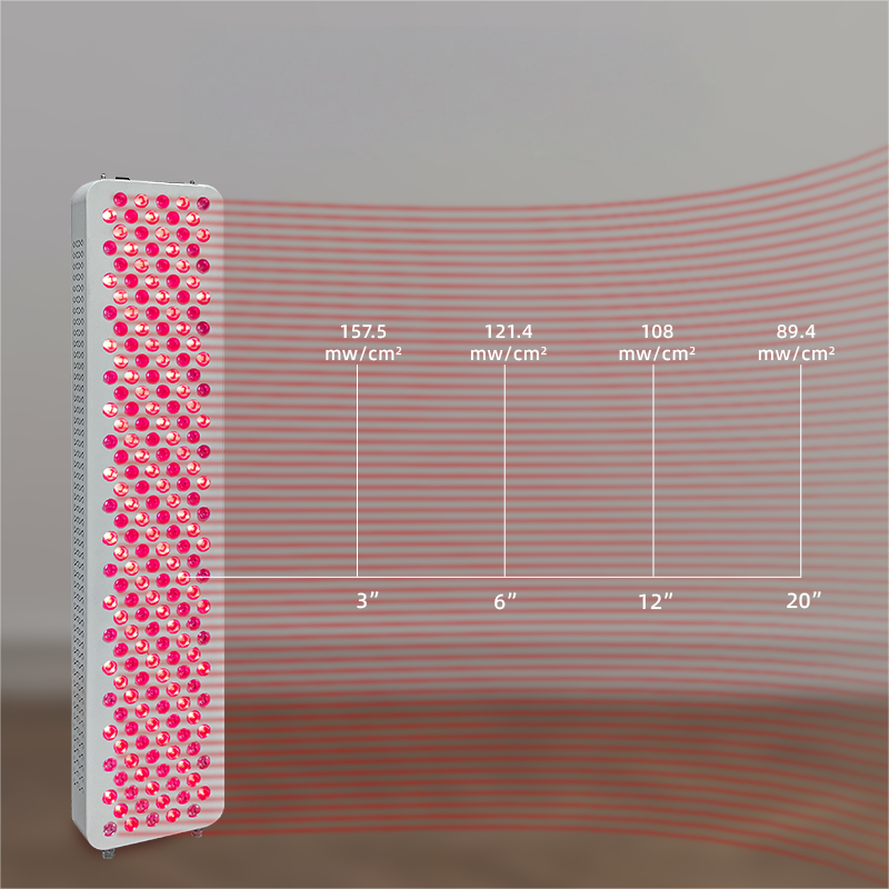 ANDY 1000W Full Body Red Light Therapy Panels Device
