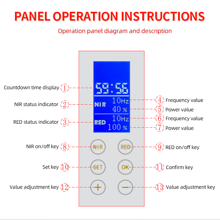 Whole Body Red Infarred Light Therapy Panels Device 