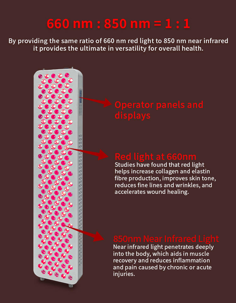 Whole Body Red Infarred Light Therapy Panels Device 