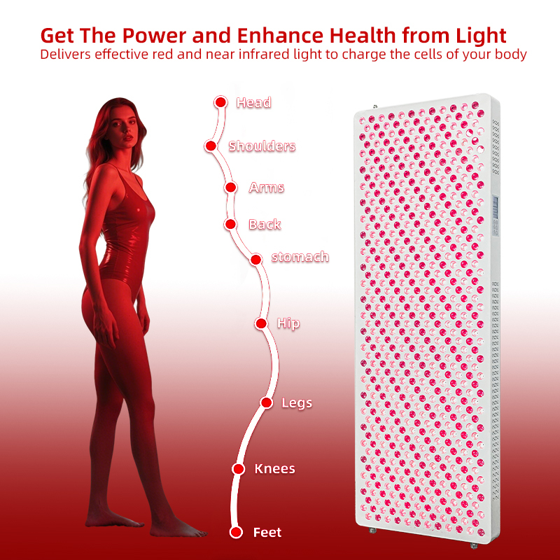 Whole Body LED Red Light Therapy Panel