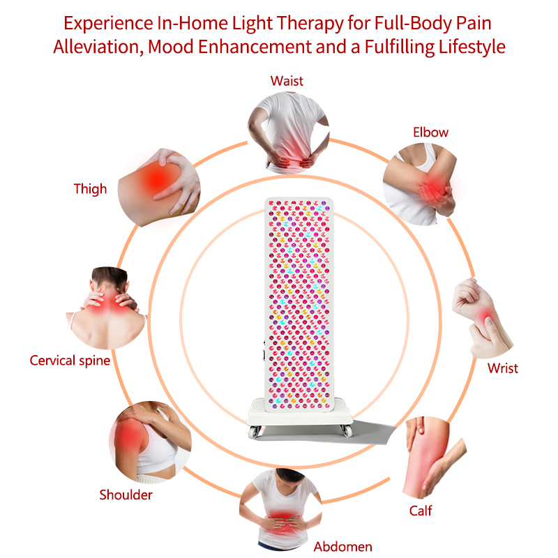 9 Wavelengths High Irradiance Red Light Device Full Body LED Infrared Therapy Panel for Home Beauty Gym