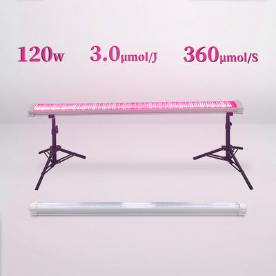 Deep Red Spectrum LED Grow Light 120W LED Under Canopy Lights 730nm 660nm