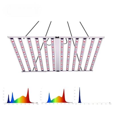 ANDY Full Spectrum UV Added Dimmable 1300W Led Grow Plant Light for Greenhouse Indoor Farming