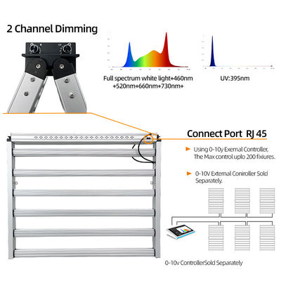 ANDY Full Spectrum UV IR 1300W Led Grow Light Dimmable SAMSUNG Lm301H EVOLM281B Plant Lamp for Indoor Plants